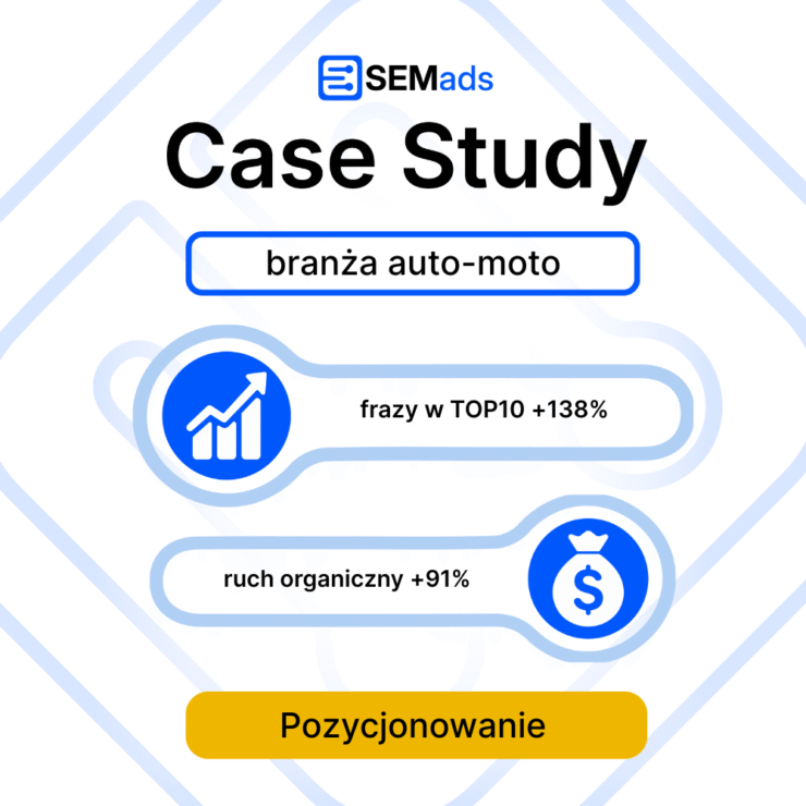 Branża Auto-Moto – Jak zwiększyliśmy liczbę fraz w TOP10 o 138% w rok