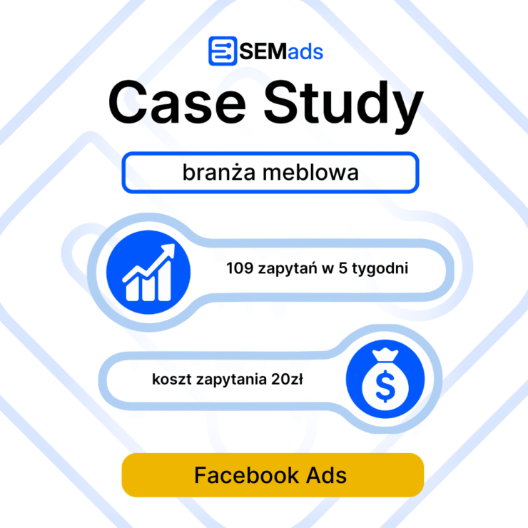 Jak kampania na leady za 2000zł wsparła sprzedaż mebli loftowych na zamówienie