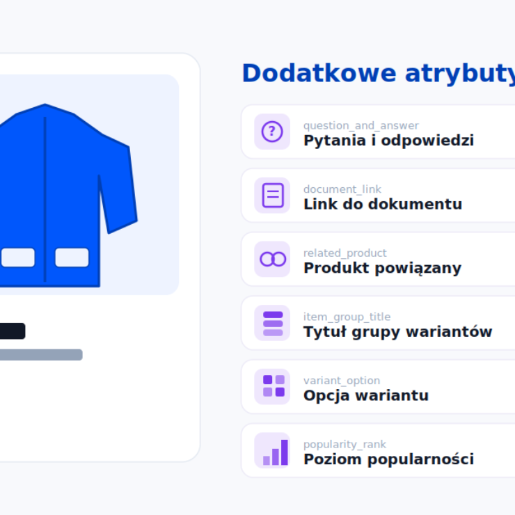 Atrybuty konwersacyjne w Google Merchant Center – czym są i jak je wdrożyć krok po kroku?